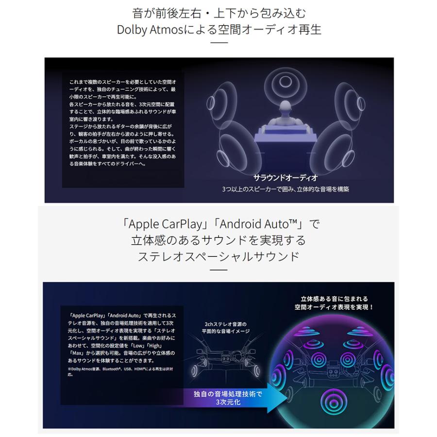 カロッツェリア DMH-SF1000 Pioneer パイオニア carrozzeria 1Dメイン