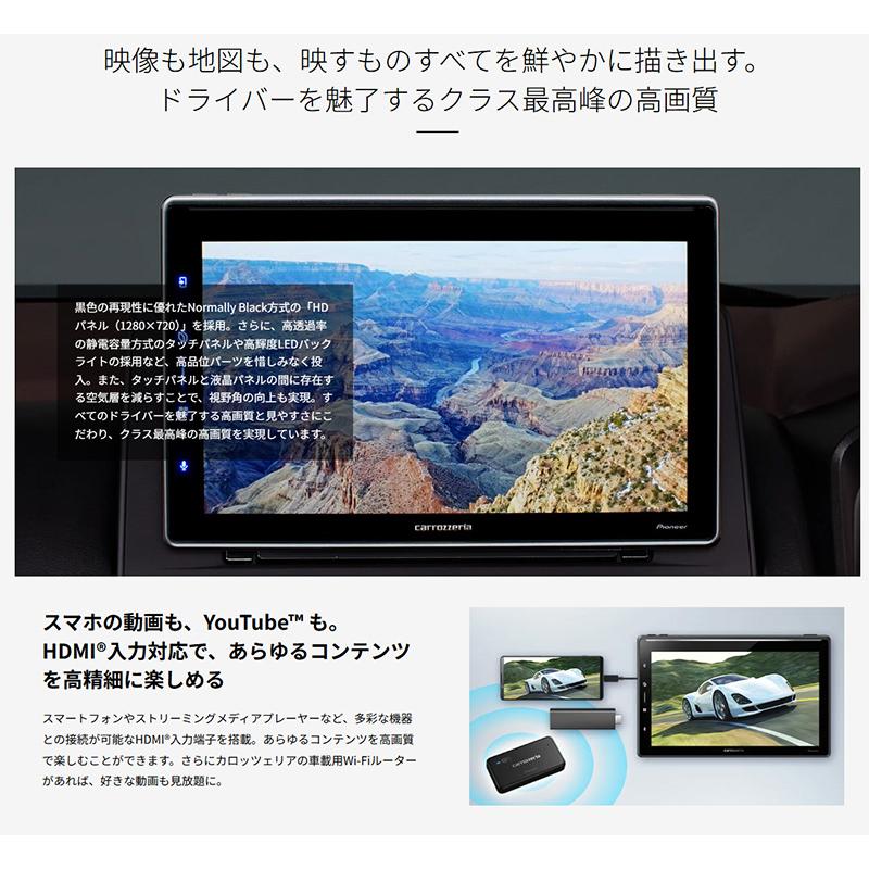 カロッツェリア DMH-SF1000 Pioneer パイオニア carrozzeria 1Dメイン