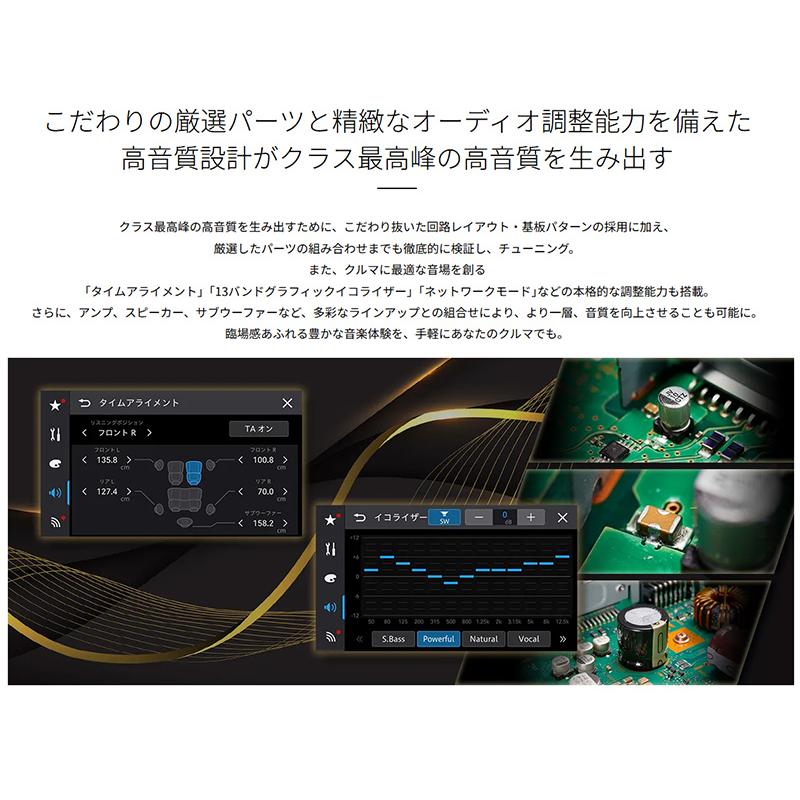 カロッツェリア DMH-SF1000 Pioneer パイオニア carrozzeria 1Dメイン