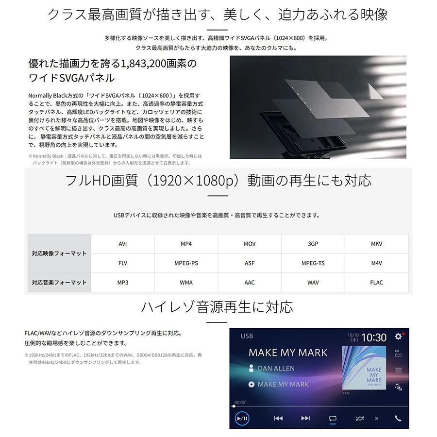 カロッツェリア DMH-SF600 pioneer パイオニア carrozzeria 9型