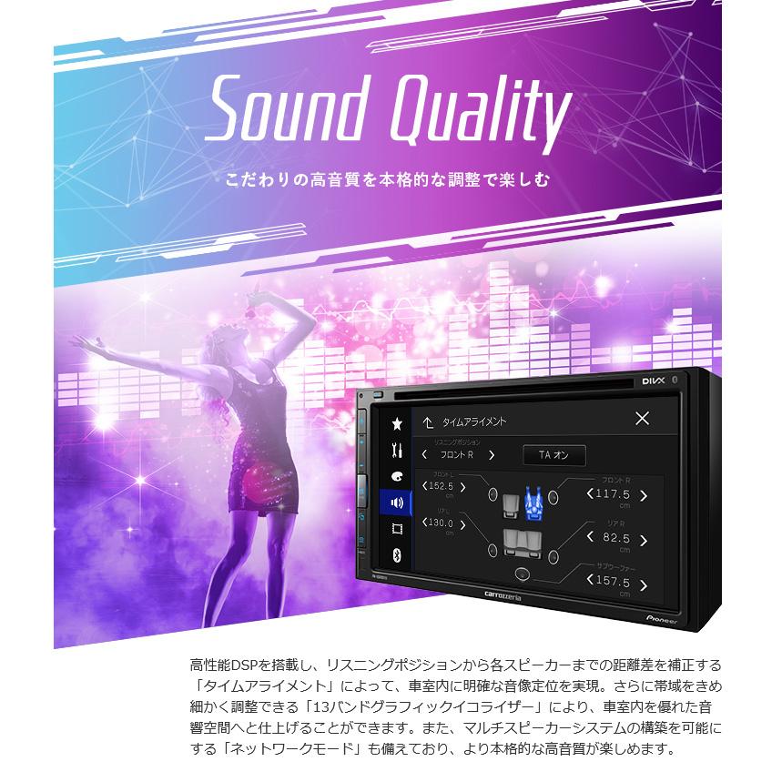 カロッツェリア FH-6500DVD pioneer パイオニア carrozzeria 6.8 カロッツェリア FH-6500DVD pioneer パイオニア carrozzeria 6.8