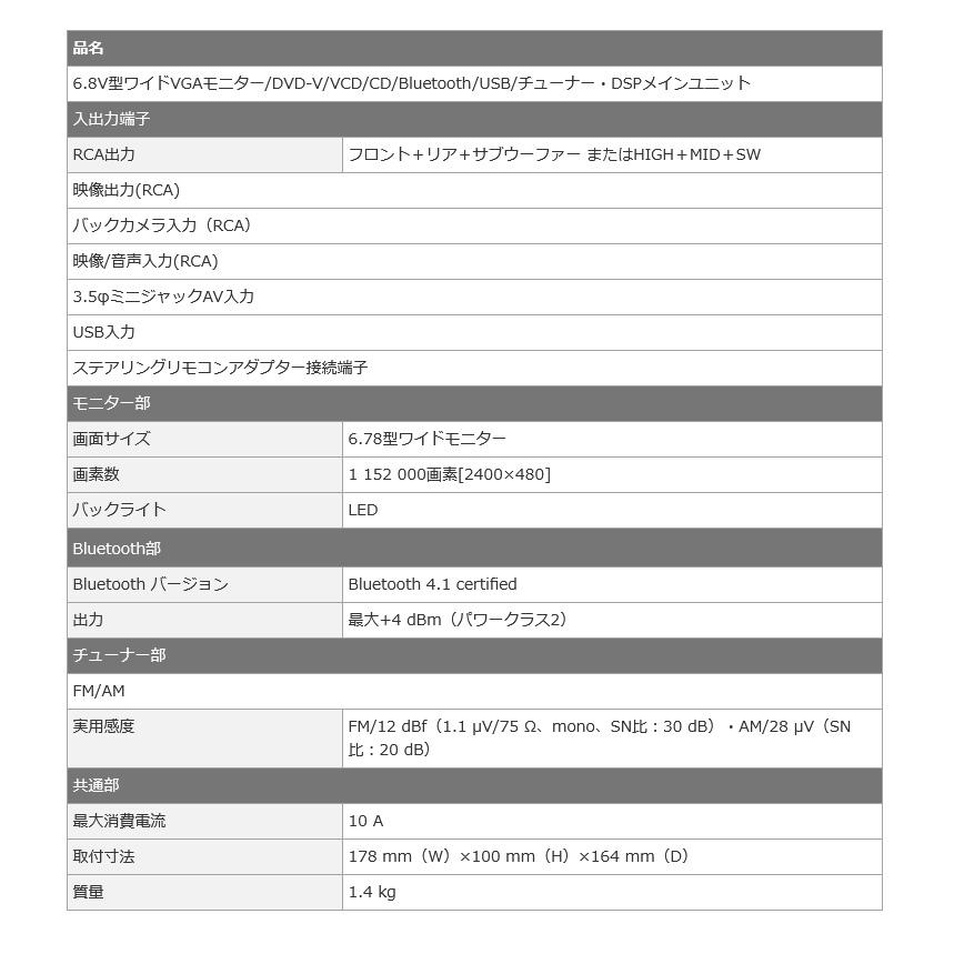 カロッツェリア FH-6500DVD pioneer パイオニア carrozzeria 6.8 カロッツェリア FH-6500DVD pioneer パイオニア carrozzeria 6.8