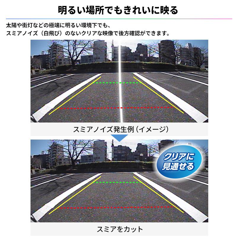 カロッツェリア ND-BC9 Pioneer パイオニア carrozzeria バックカメラ