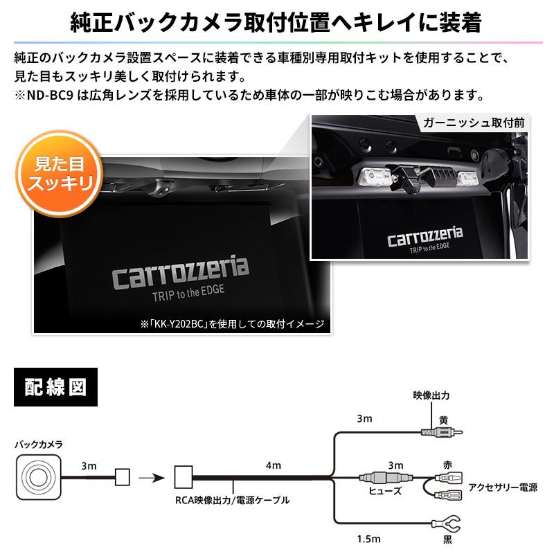 カロッツェリア ND-BC9 Pioneer パイオニア carrozzeria バックカメラ