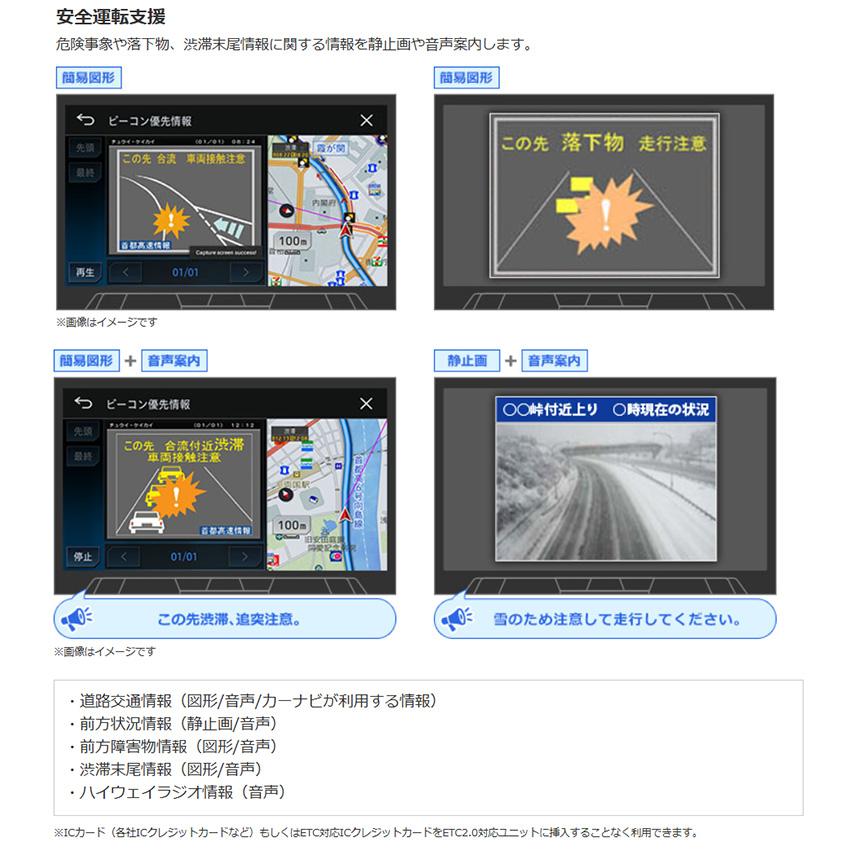 カロッツェリア ND-ETCS2II Pioneer パイオニア carrozzeria ETC2.0