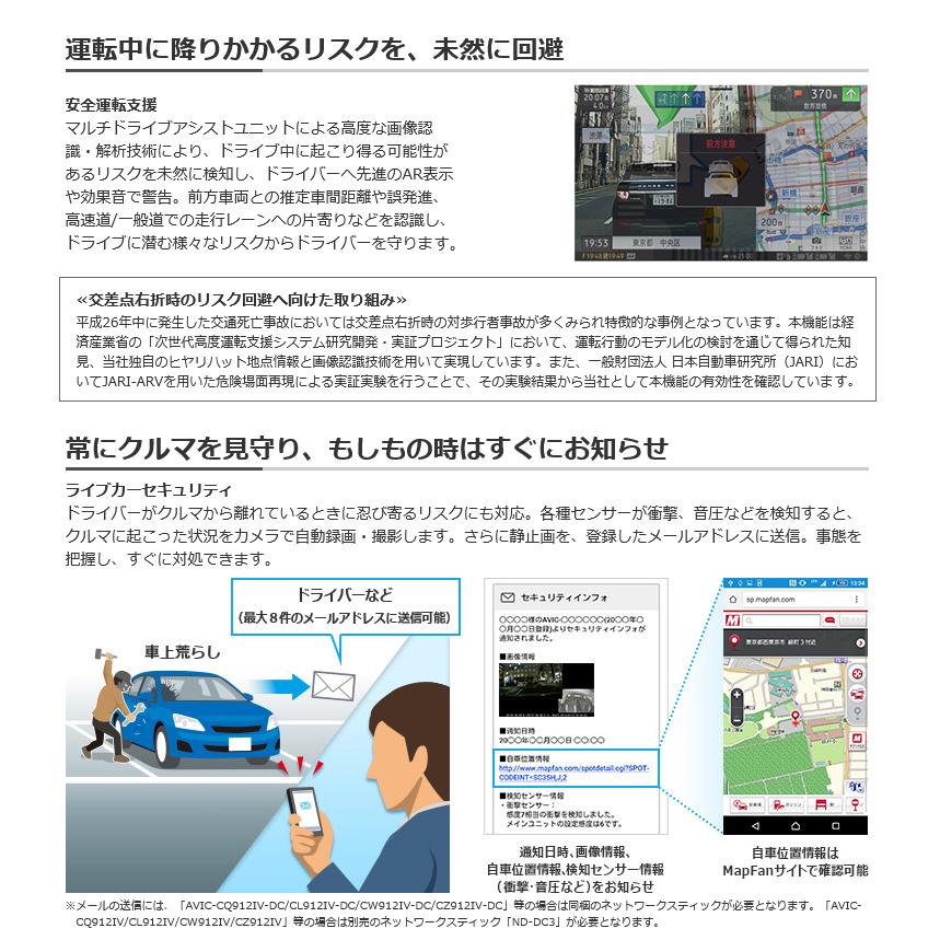 carrozzeria ND-MA1A マルチドライブアシストユニット カロッツェリア