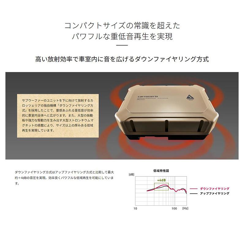 pioneer パイオニア carrozzeria カロッツェリア アドベンチャーシリーズ チューンアップトゥイーター/サブウーファー/サテライトスピーカー セット｜andrive｜06