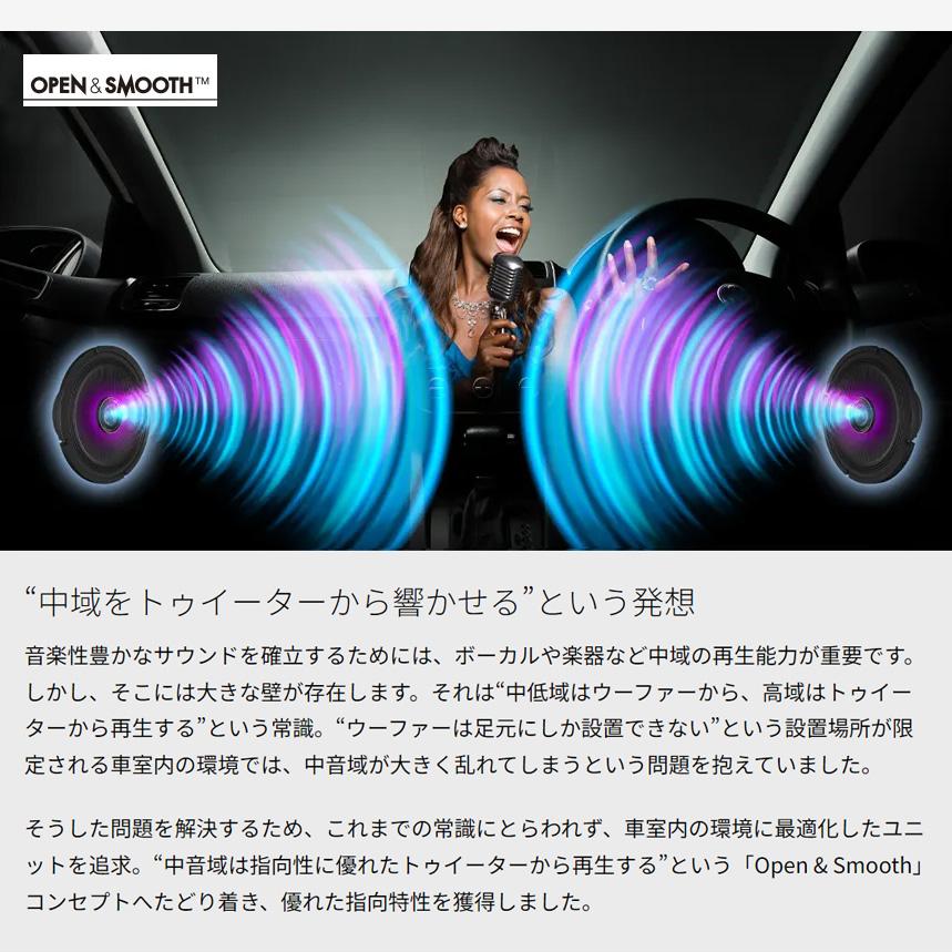 カロッツェリア pioneer パイオニア carrozzeria 16cmセパレート