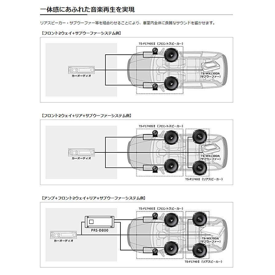 TS-F1640SII＋UD-K124＋UD-K301 Pioneer パイオニア carrozzeria カロッツェリア スズキ JB64/74系ジムニー用16cmセパレートスピーカーパッケージ｜andrive｜03