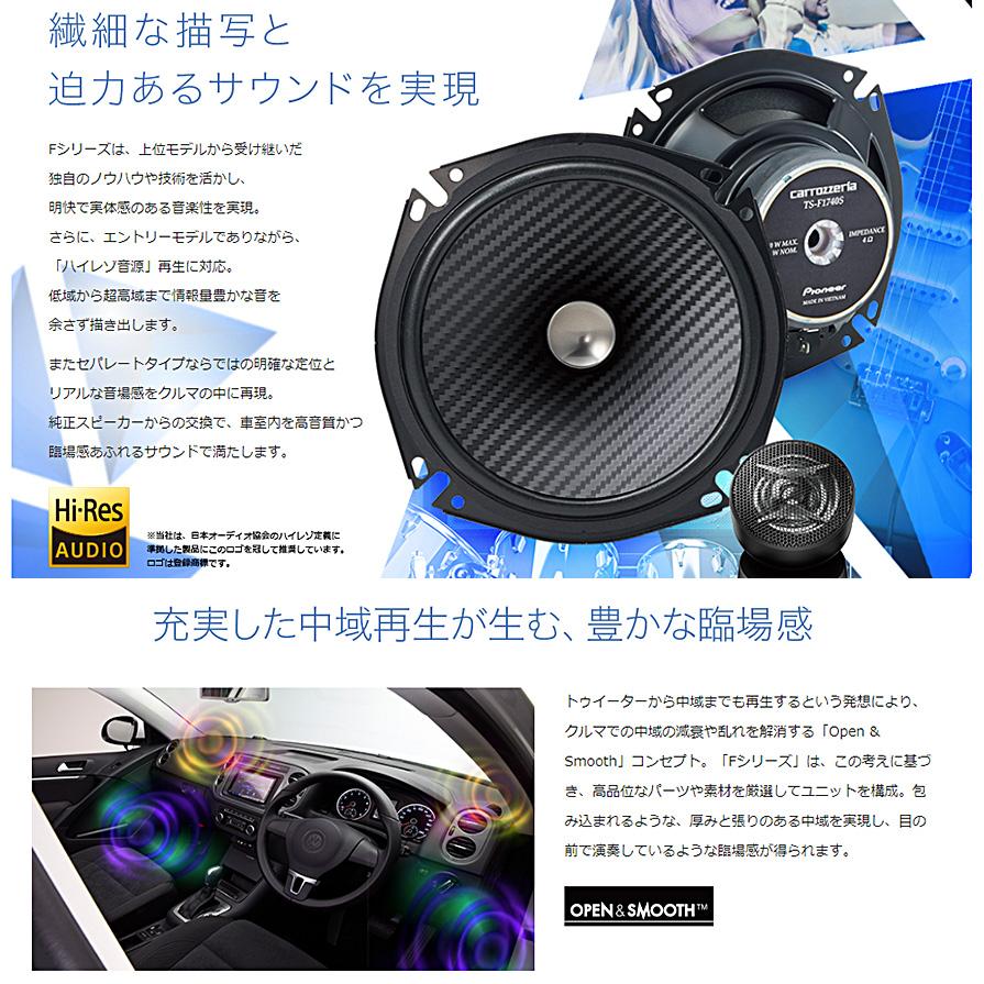 TS-F1640SII＋UD-K124＋UD-K301＋UD-S701 Pioneer パイオニア carrozzeria カロッツェリア スズキ JB64/74系ジムニー用16cmセパレートスピーカーパッケージII｜andrive｜02