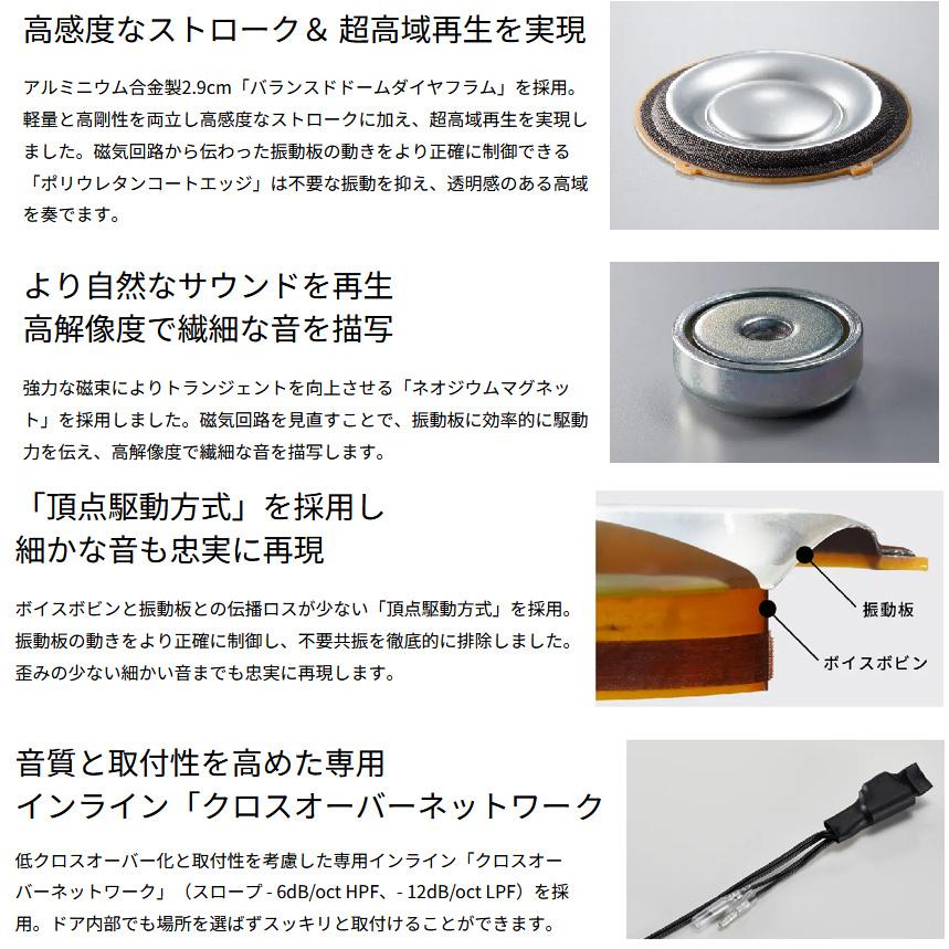 カロッツェリア TS-C1740 pioneer パイオニア carrozzeria 車載用17cm