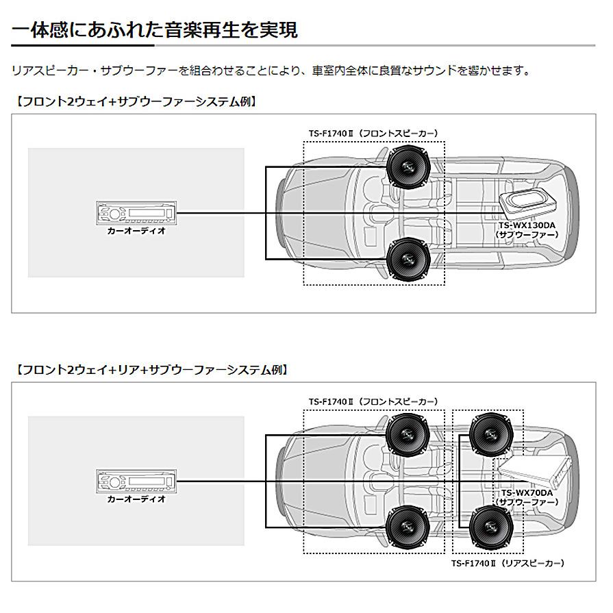 カロッツェリア TS-F1040II パイオニア 車載用10cm2way