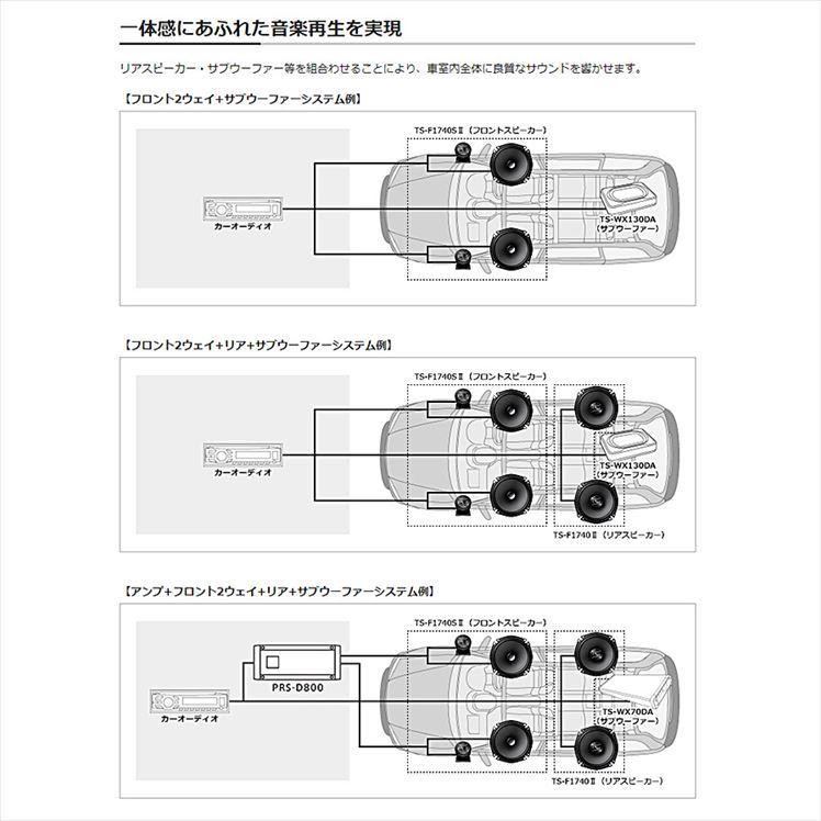 TS-F1740SII パイオニア カロッツェリア 車載用17cm2wayセパレート カスタムフィットスピーカー｜andrive｜03