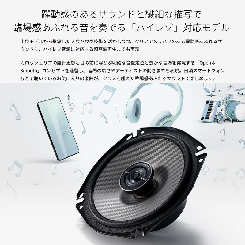 カロッツェリア TS-F1750 Pioneer パイオニア carrozzeria 17cm