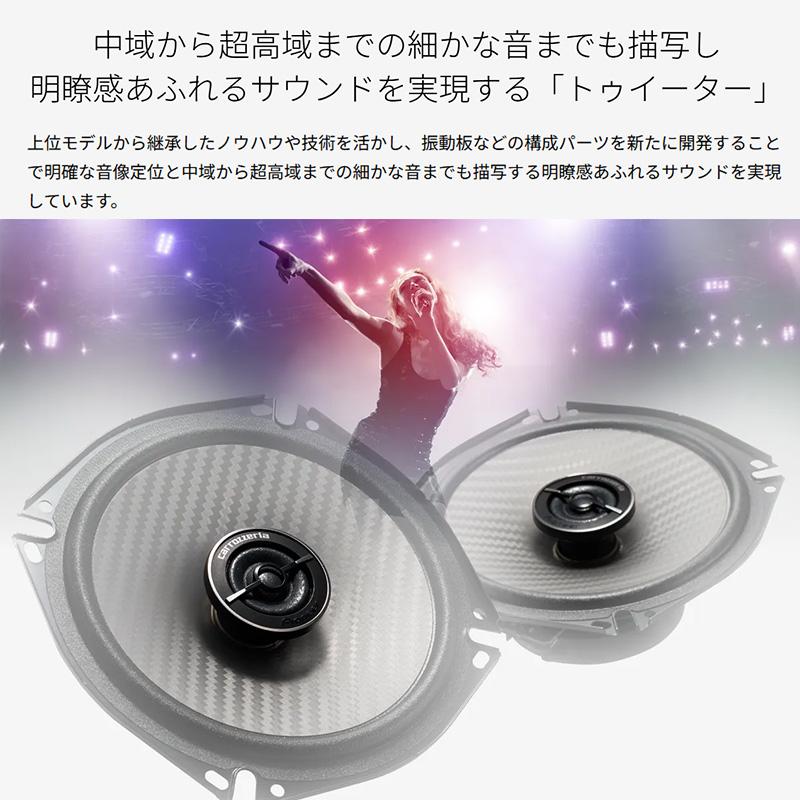 カロッツェリア TS-F1750 Pioneer パイオニア carrozzeria 17cm