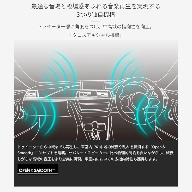 TS-H100-NV pioneer パイオニア carrozzeria カロッツェリア 8cm クロスアキシャル2ウェイスピーカー トヨタ ノア/ヴォクシー用｜andrive｜03