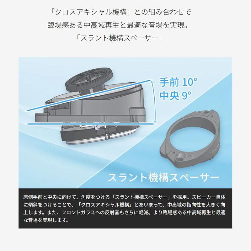 TS-H100-NV pioneer パイオニア carrozzeria カロッツェリア 8cm クロスアキシャル2ウェイスピーカー トヨタ ノア/ヴォクシー用｜andrive｜05