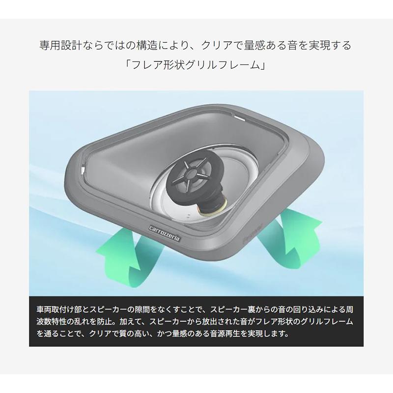 カロッツェリア TS-H100-NV pioneer パイオニア carrozzeria 8cm カロッツェリア TS-H100-NV pioneer パイオニア carrozzeria 8cm