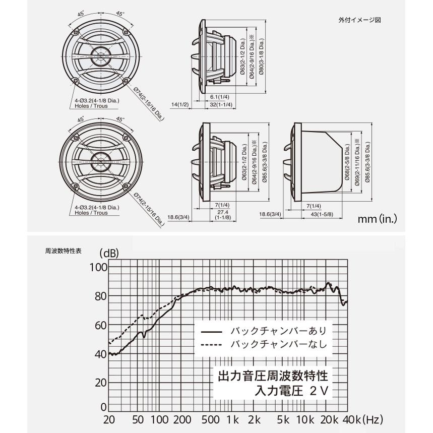 カロッツェリア TS-S062PRS pioneer パイオニア carrozzeria PRS カロッツェリア TS-S062PRS pioneer パイオニア carrozzeria PRS
