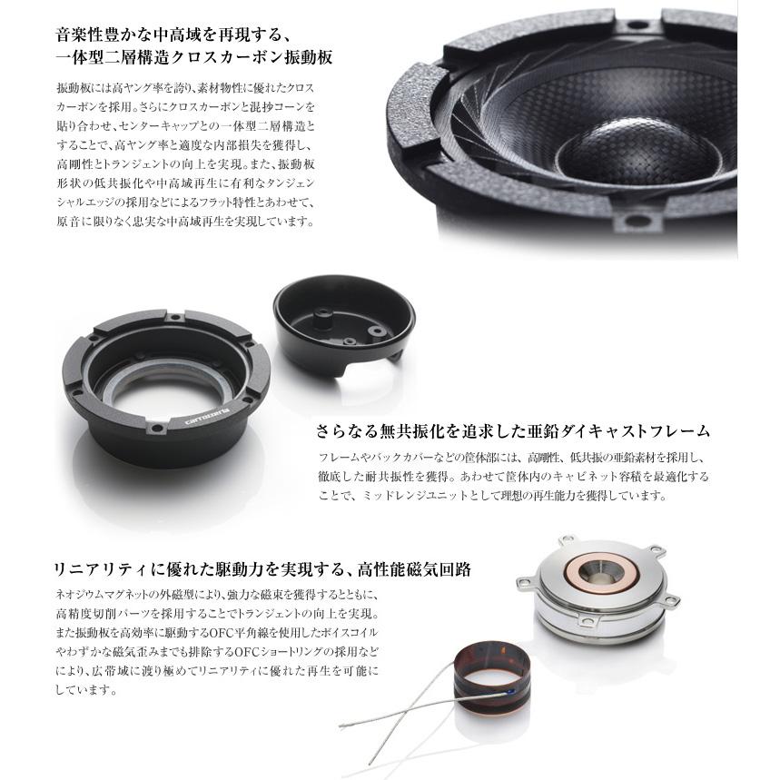 カロッツェリア TS-S1000RS pioneer パイオニア carrozzeria RS カロッツェリア TS-S1000RS pioneer パイオニア carrozzeria RS