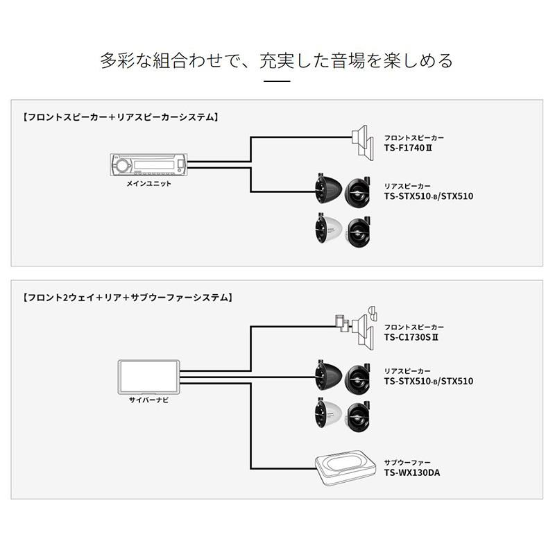 カロッツェリア TS-STX510-B パイオニア 車載用サテライト カロッツェリア TS-STX510-B パイオニア 車載用サテライト