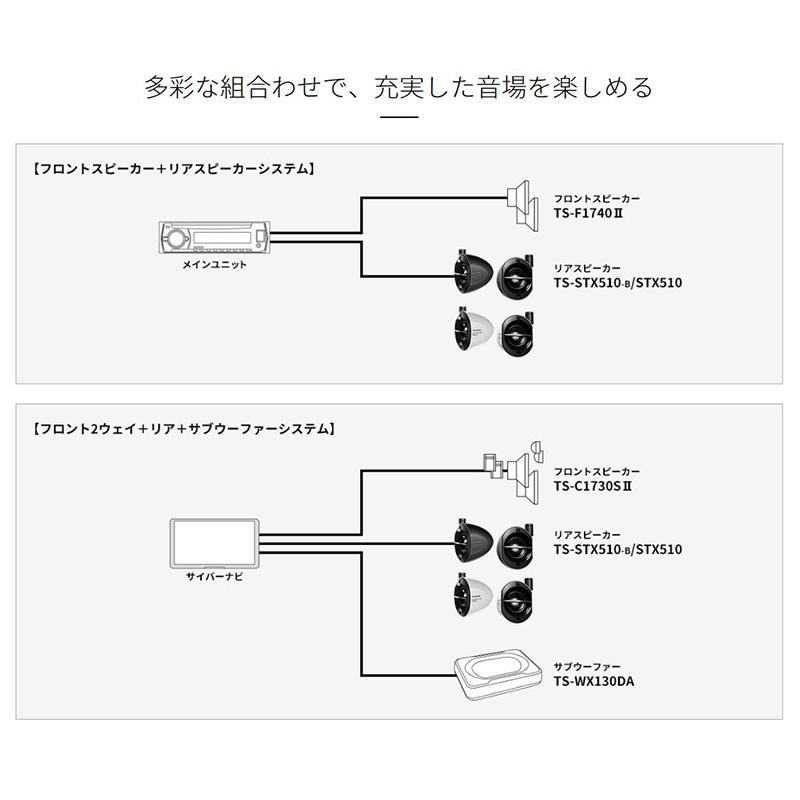 TS-STX510-B パイオニア カロッツェリア 車載用サテライトスピーカー5.7cmフルレンジリアスピーカー ブラック｜andrive｜04