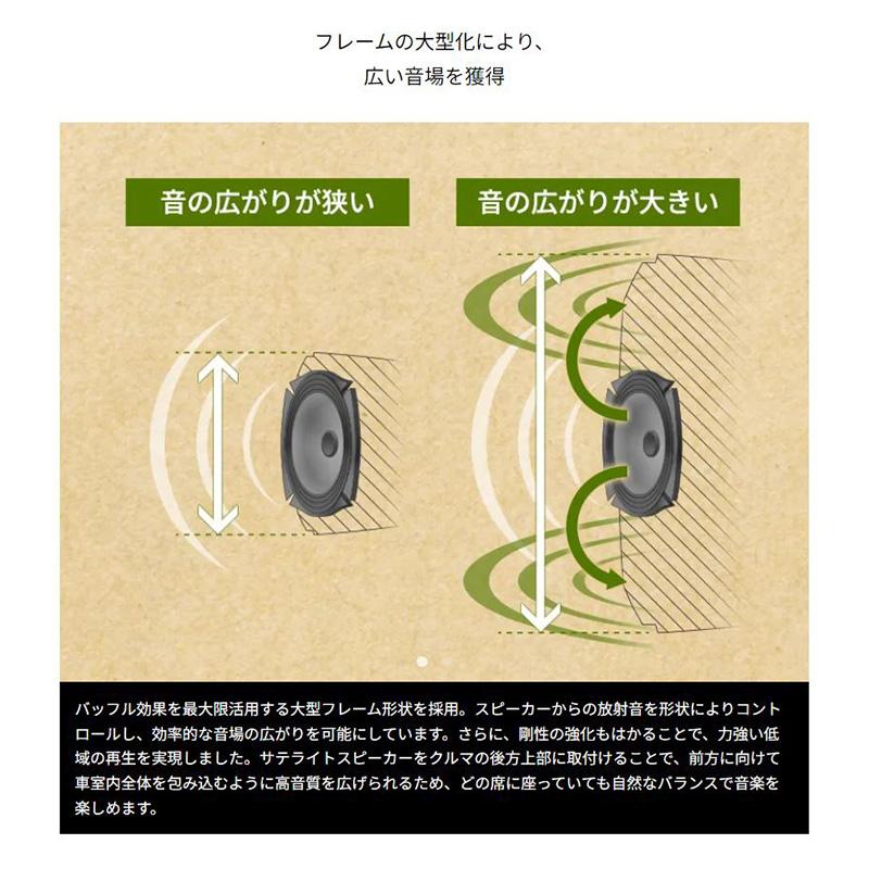 カロッツェリア TS-STX710AS pioneer パイオニア carrozzeria カロッツェリア TS-STX710AS pioneer パイオニア carrozzeria