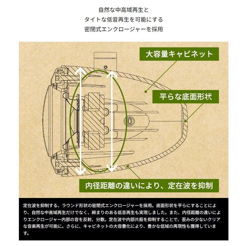 TS-STX710AS pioneer パイオニア carrozzeria カロッツェリア サテライトスピーカー アドベンチャーシリーズ 車載用リアスピーカー｜andrive｜05