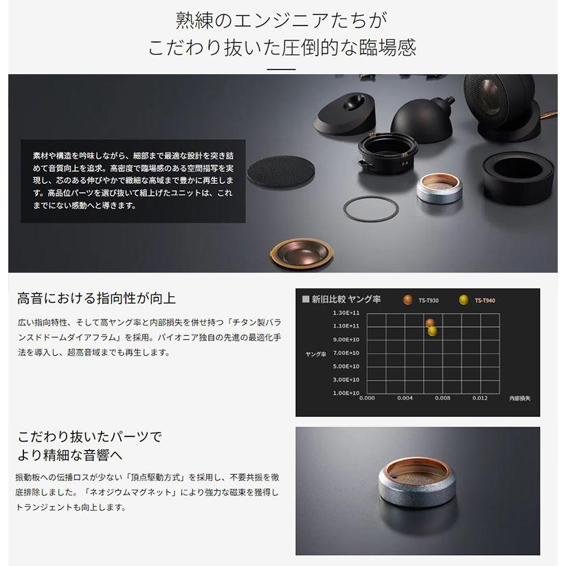 カロッツェリア TS-T940 pioneer パイオニア carrozzeria ハイ