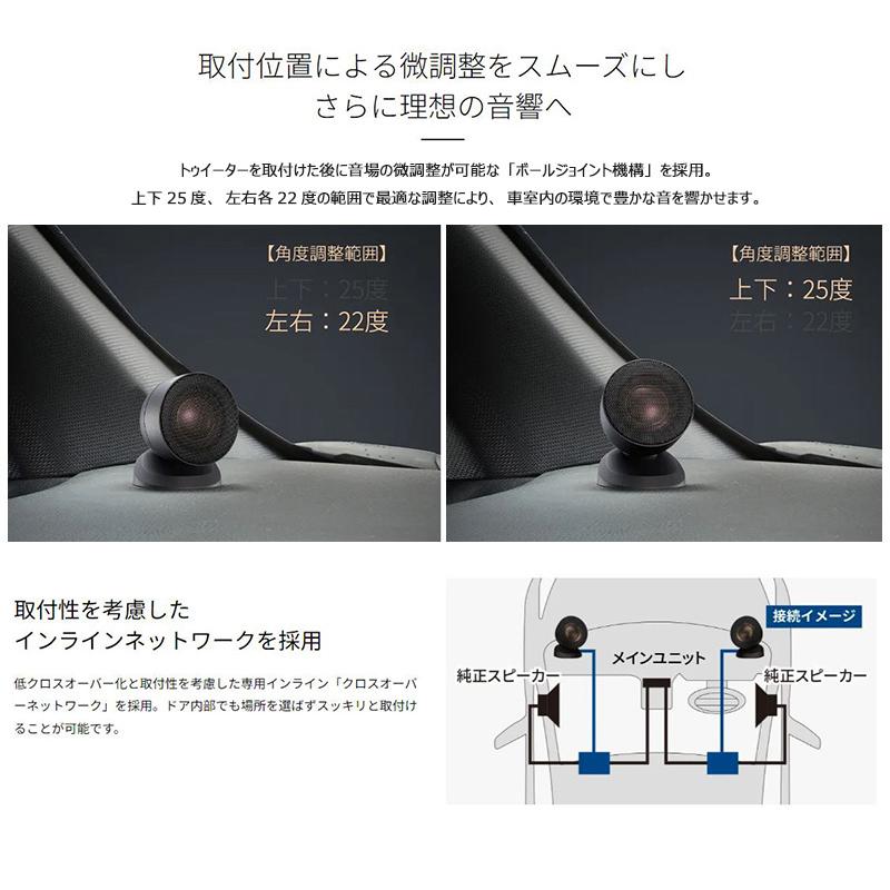 カロッツェリア TS-T940 pioneer パイオニア carrozzeria ハイ