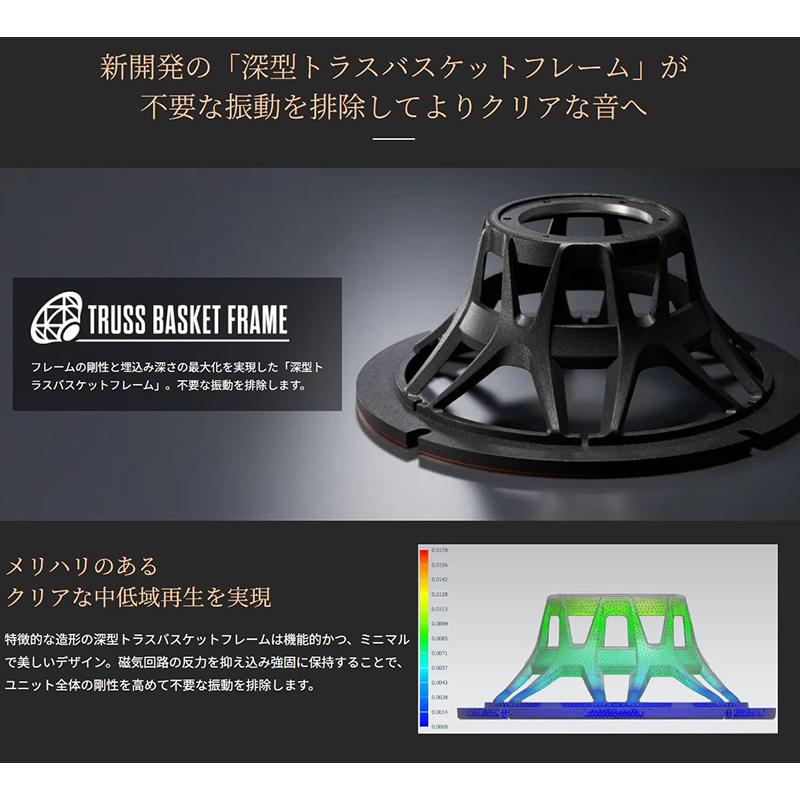 カロッツェリア TS-V174S pioneer パイオニア carrozzeria 17cm