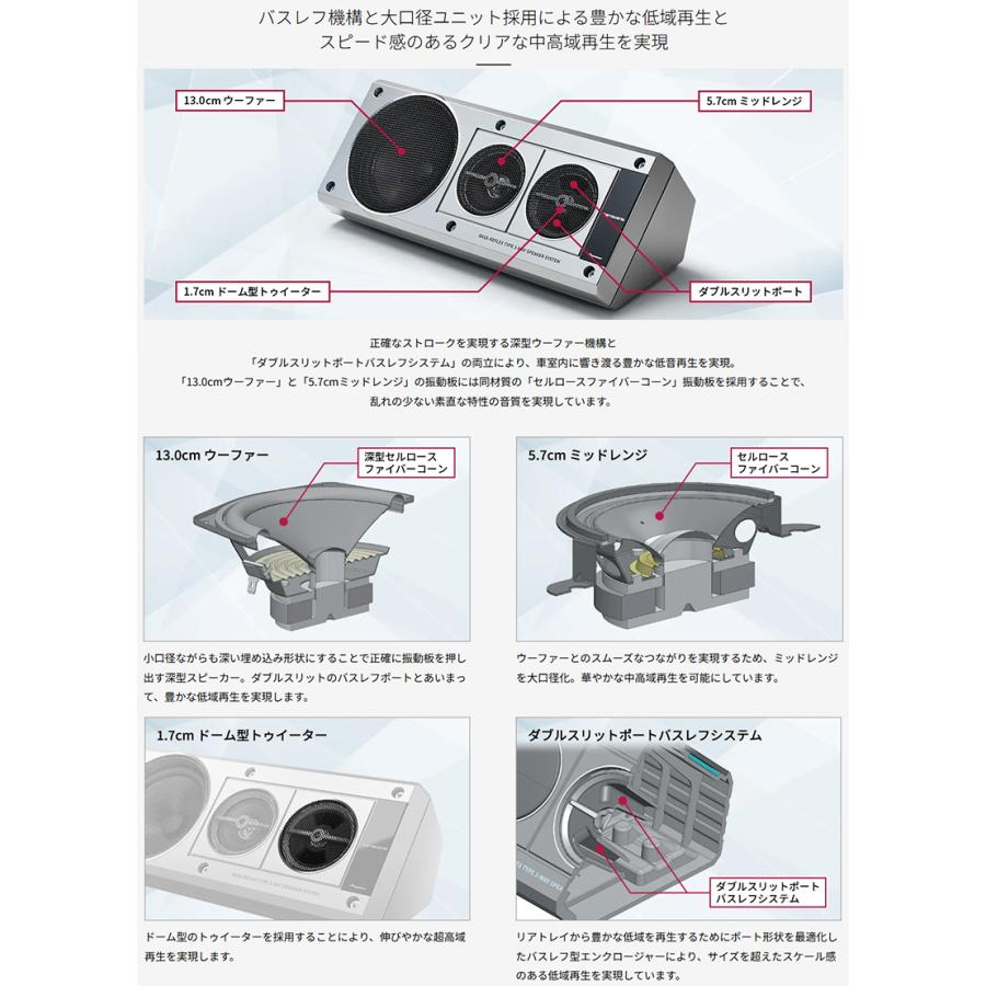 カロッツェリア TS-X40 Pioneer パイオニア carrozzeria バスレフ式3