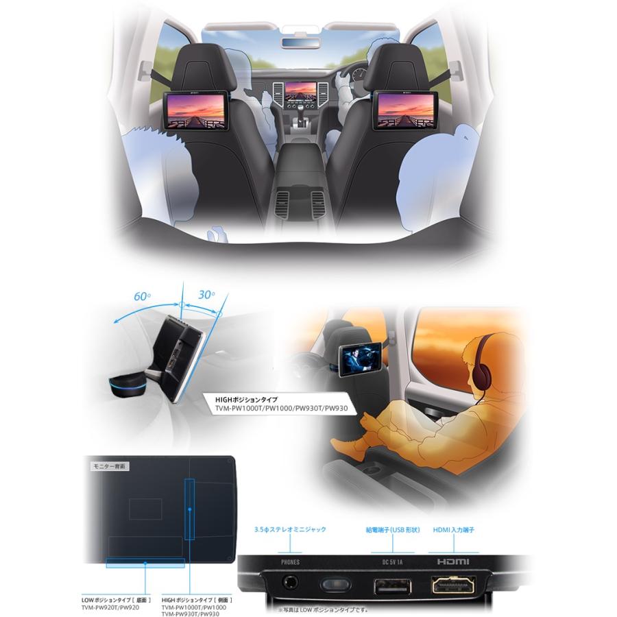 Tvm Pw930t カロッツェリア 9インチvgaプライベートモニター 左右二台セット ハイポジションタイプ Hdmi Rca入力 Pioneer Tvmpw930t アンドライブ 通販 Yahoo ショッピング