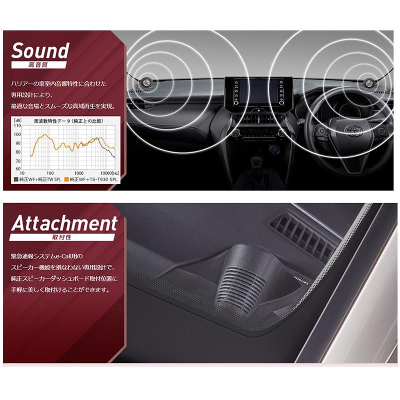 カロッツェリア UD-K303 pioneer パイオニア carrozzeria ハリアー専用 