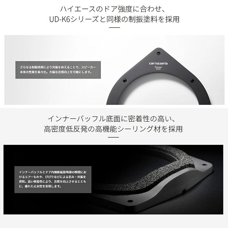 【パターン名:スタンダードパッケージ_スタイル:UD-K5311】パイオニア ス パターン名:スタンダードパッケージ_スタイル:UD-K5311】パイオニア ス