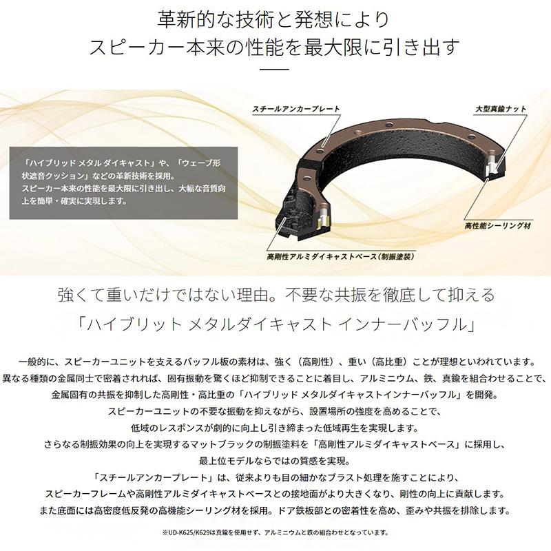 UD-K628 インナーバッフル　パイオニア カロッツェリア カロッツェリア Carrozzeria Pioneer パイオニア 高音質インナー