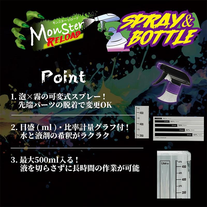 ProStaff（プロスタッフ） P208 ProStaff モンスター リロード