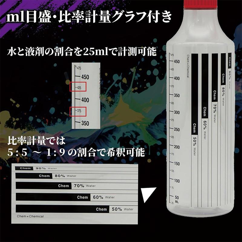 ProStaff（プロスタッフ） P208 ProStaff モンスター リロード