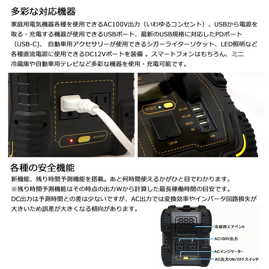 PB450 TOUGH プロテクタ PRO-TECTA VoltMagic ボルトマジック ポータブル蓄電池+ソーラーパネル+バックセット |  | 02