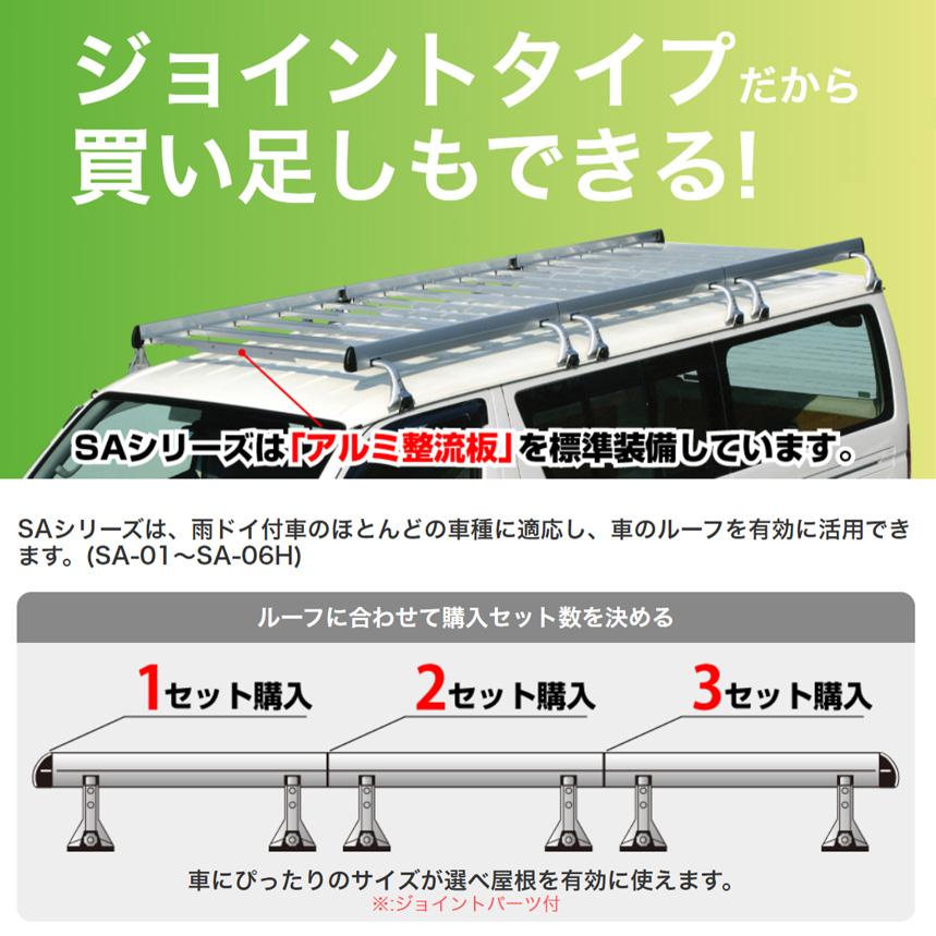 スキーキャリア　配達無料 スキー/スノーボードキャリア FatCat EVO 4 ファットキャットEVO 4