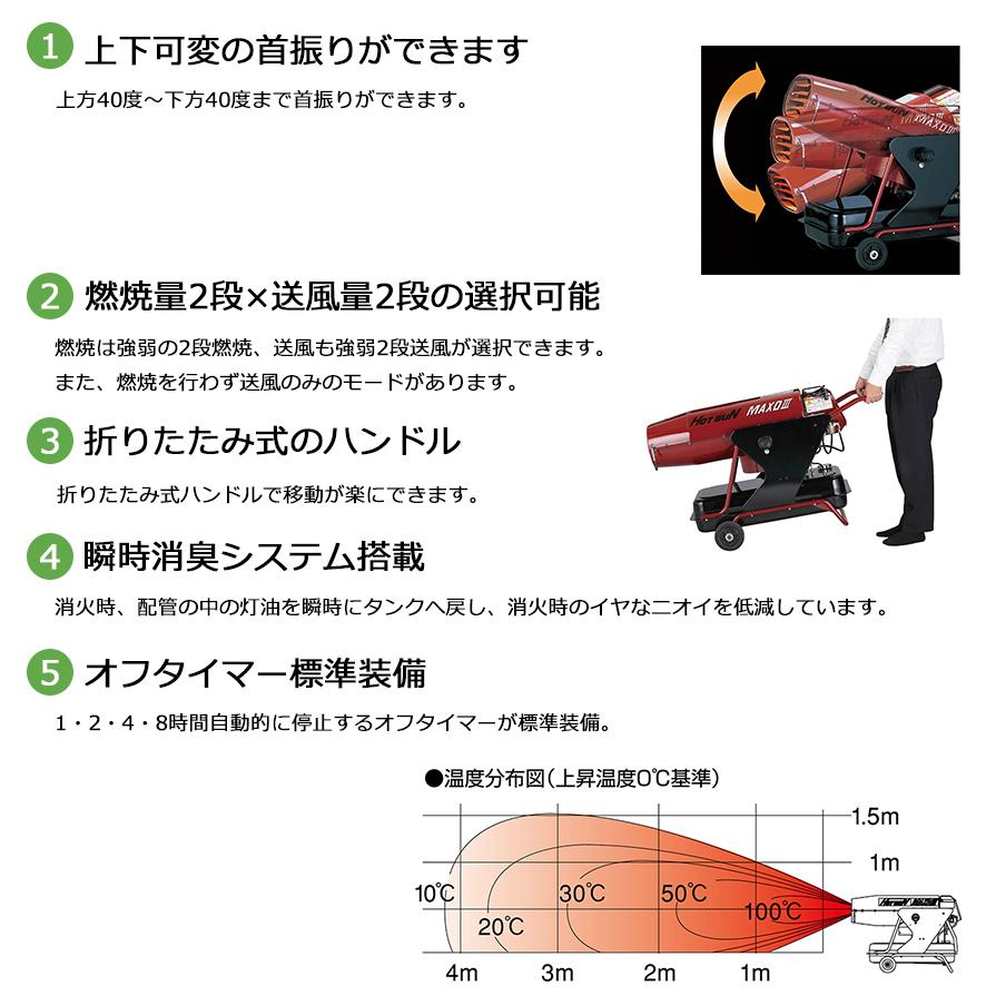 静岡製機 HOTGUN HGMAXDIII ホットガン HGMAXD3(マックスディースリー