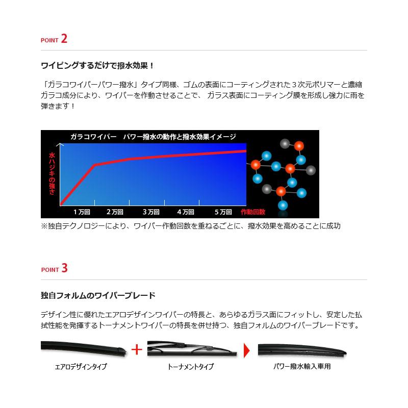 05405 SOFT99 ソフト99 ガラコワイパー パワー撥水輸入車用ブレード 品番：PY-5 長さ：400mm ゴム幅：6mm 内容：1本入り｜andrive｜03