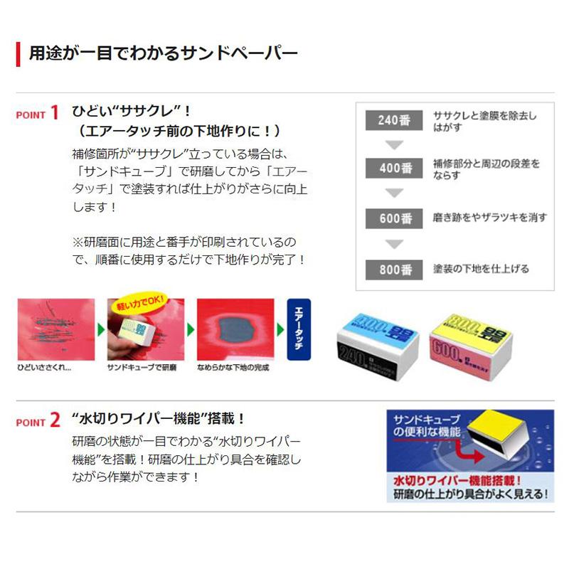 ソフト99 09219 SOFT99 ソフト99 99工房 サンドキューブ ボディ