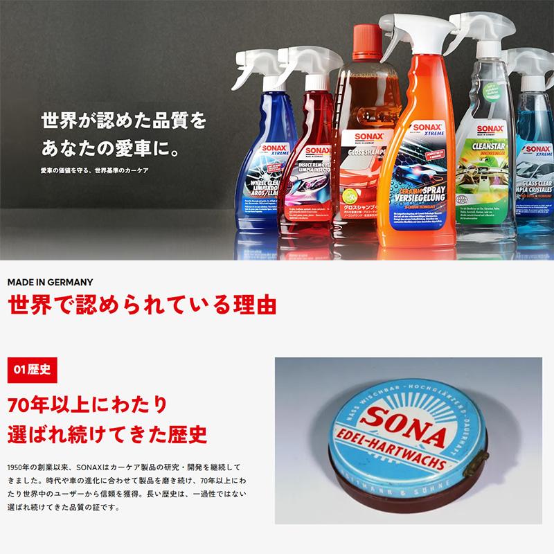 車 ソナックス コンパウンドセット