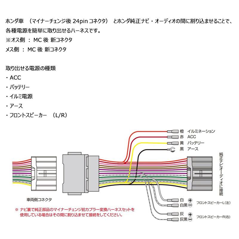 STREET（ストリート） AH-89 STREET ホンダ車24pin MC後コネクタ用