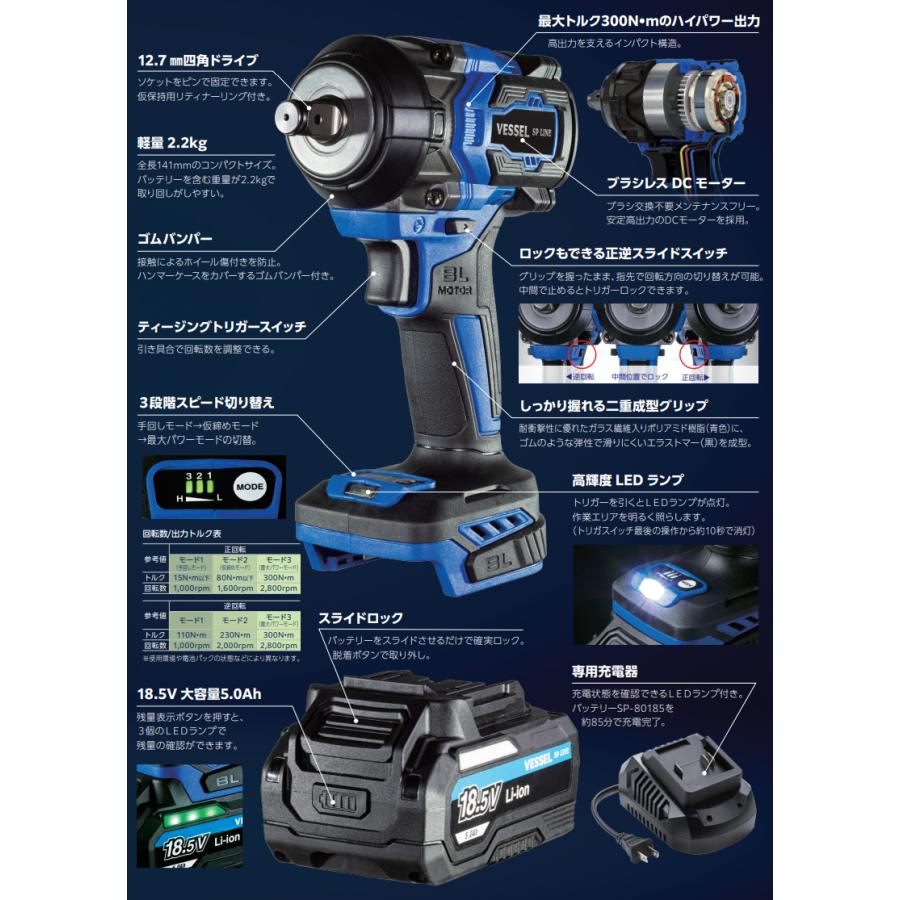 VESSEL（ベッセル） SP-8141J 充電式インパクトレンチ 18.5V 3段階