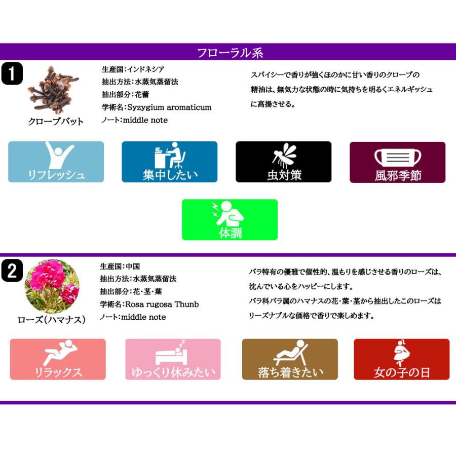 &SH 選べる40種類 10ml 6本セット 水溶性 アロマ エッセンシャル