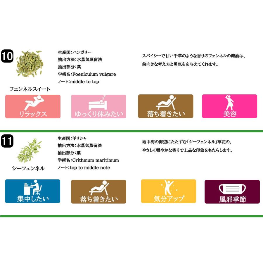 &SH 選べる40種類 10ml 6本セット 水溶性 アロマ エッセンシャル