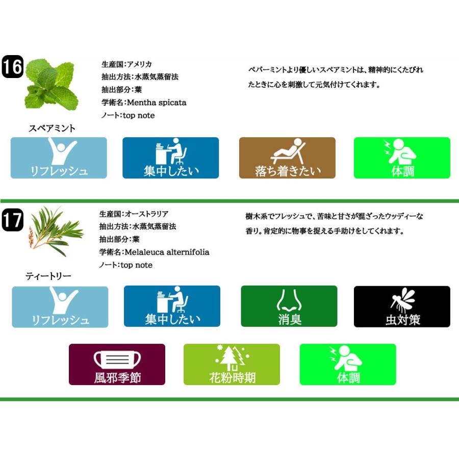 &SH 選べる40種類 10ml 6本セット 水溶性 アロマ エッセンシャル