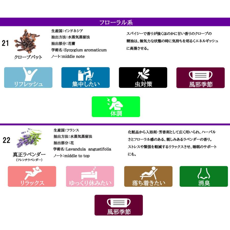 エッセンシャルオイルセット oilmusi5x3.jpg